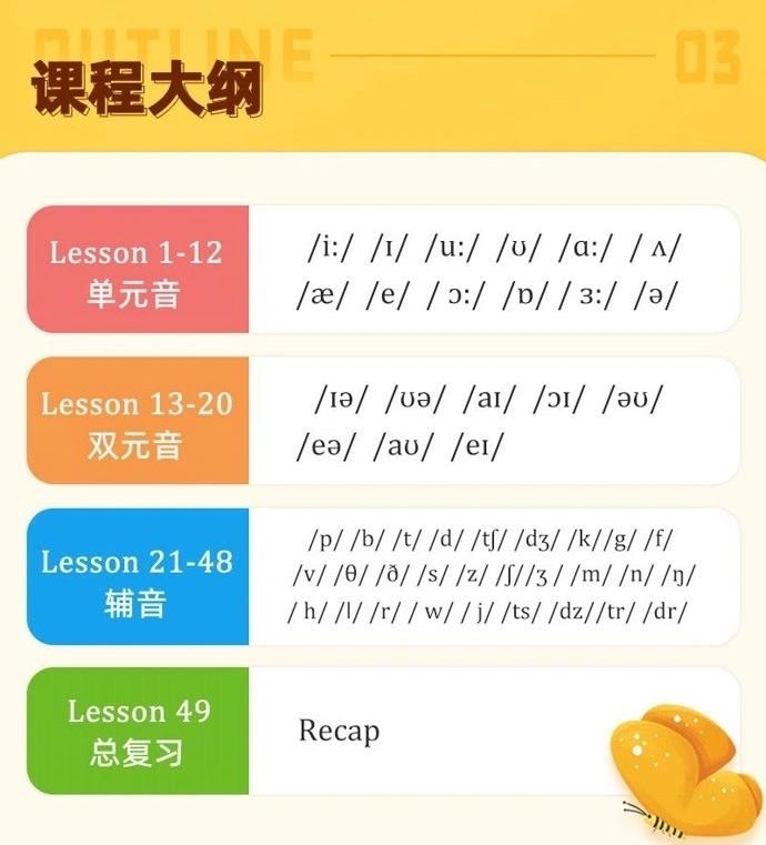 胡金铭Diana：剑桥认证硕士，雅思专家；授课风格：授课深入浅出，条理清楚，层层剖析